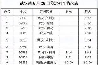 哈姆：这是我们四天内的第三战 我们进攻端打得不流畅